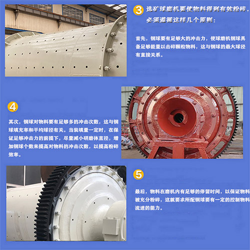 間歇球磨機